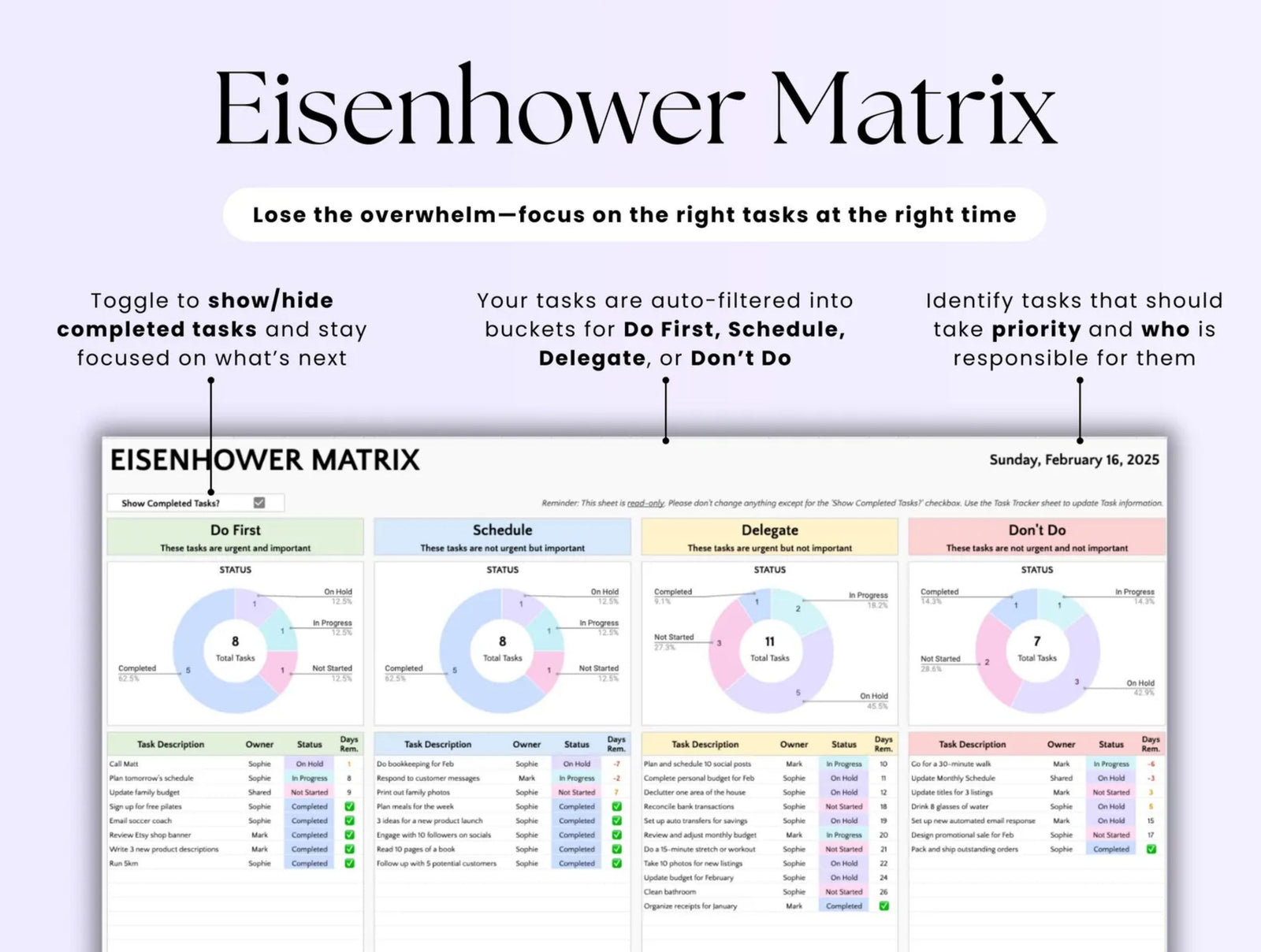 Crochet Project Tracker Pro, Excel -Tabelle Task Priority Tracker, Google Sheets to Do List