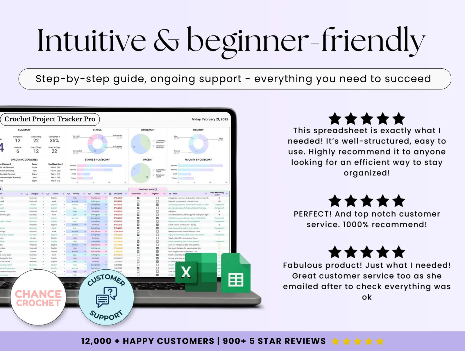 Crochet Project Tracker Pro, Excel -Tabelle Task Priority Tracker, Google Sheets to Do List
